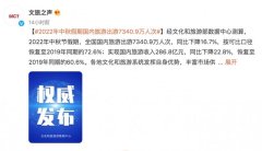 文旅部：2022年中秋假期国内旅游出游7340.9万人次 同比下降16.7%